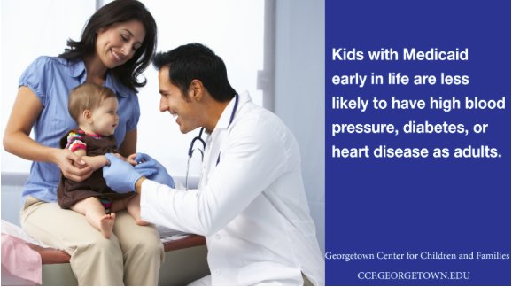 Doctor with child Medicaid graphic